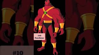 Top 20 Most Powerful Ben 10 Aliens | #ben10 #alien #abhikffg #shorts #trending #op #top20