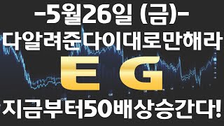 [EG] EG주가, EG주가전망, EG주식, EG주식전망, EG전망, EG목표가, EG분석