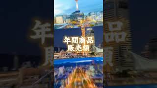 京都市VS神戸市VS札幌市。この中で最強なのはどれ？！#強さ比べ #youtube #おすすめ