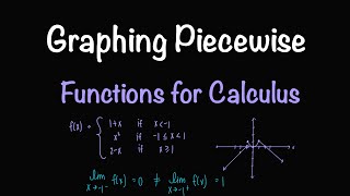 Graphing Piecewise Functions for Calculus & Finding Limits MADE EASY! | Math with Professor V