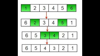 Reverse the Stack Elements in Python