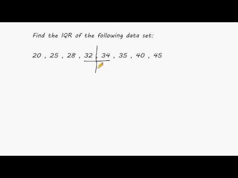 Finding The Interquartile Range (IQR) Of A Data Set Finding The Interquartile Range (IQR) Of A Data Set