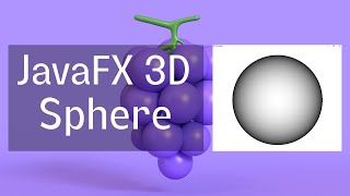 JavaFX 3D #1 - Basic concepts and making a sphere