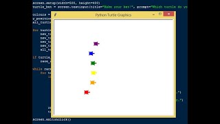 Simple Race Bet Game using Python