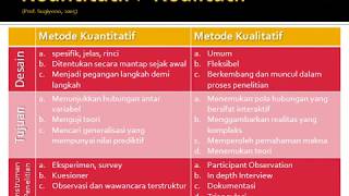 Perbedaan Kuantitatif dan Kualitatif