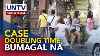 Case doubling time bumagal na; bilang ng nahahawa, patuloy ang pagtaas