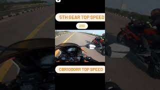 CBR1000RR TOP SPEED