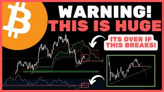 Bitcoin (BTC): The Point Of NO RETURN... BTC will CRASH Below This Major Support!