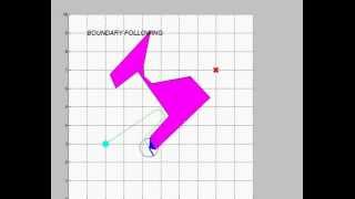 Tangent Bug - Solution Exists (One Concave Obstacle)