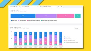 DevStats Engineering Investment Metrics Explained