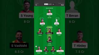 ENG-XI vs ROM Dream11 Prediction Today Match, ROM vs ENG-XI Fantasy Dream Team Today Match Dream11