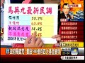 政府缺錢 賣股500億拿四大基金變現