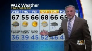 Bob Turk Has An Updated Look At Your Forecast
