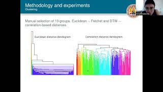 A combination of multi and univariate anomalydetection in urban irrigation systems