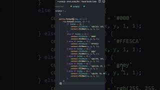 Making Pixel Art with Code π§βπ»
