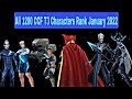 All 1200 CCF T3 Characters Rank January 2022 - Marvel Future Fight