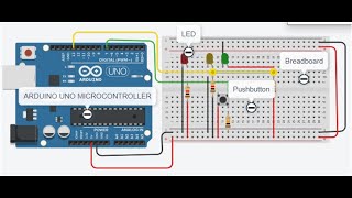 Programming Arduino Microcontroller Part3