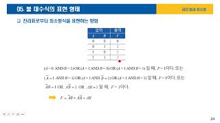 05-05곱의합-최소항