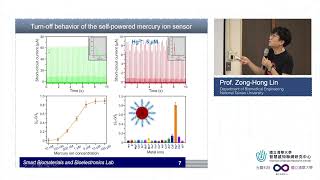 Self-Powered Devices Based on Triboelectrification