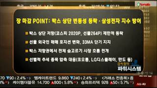 (파워시스템)박스 상단 변동성 등락 · 삼성전자 지수 방어