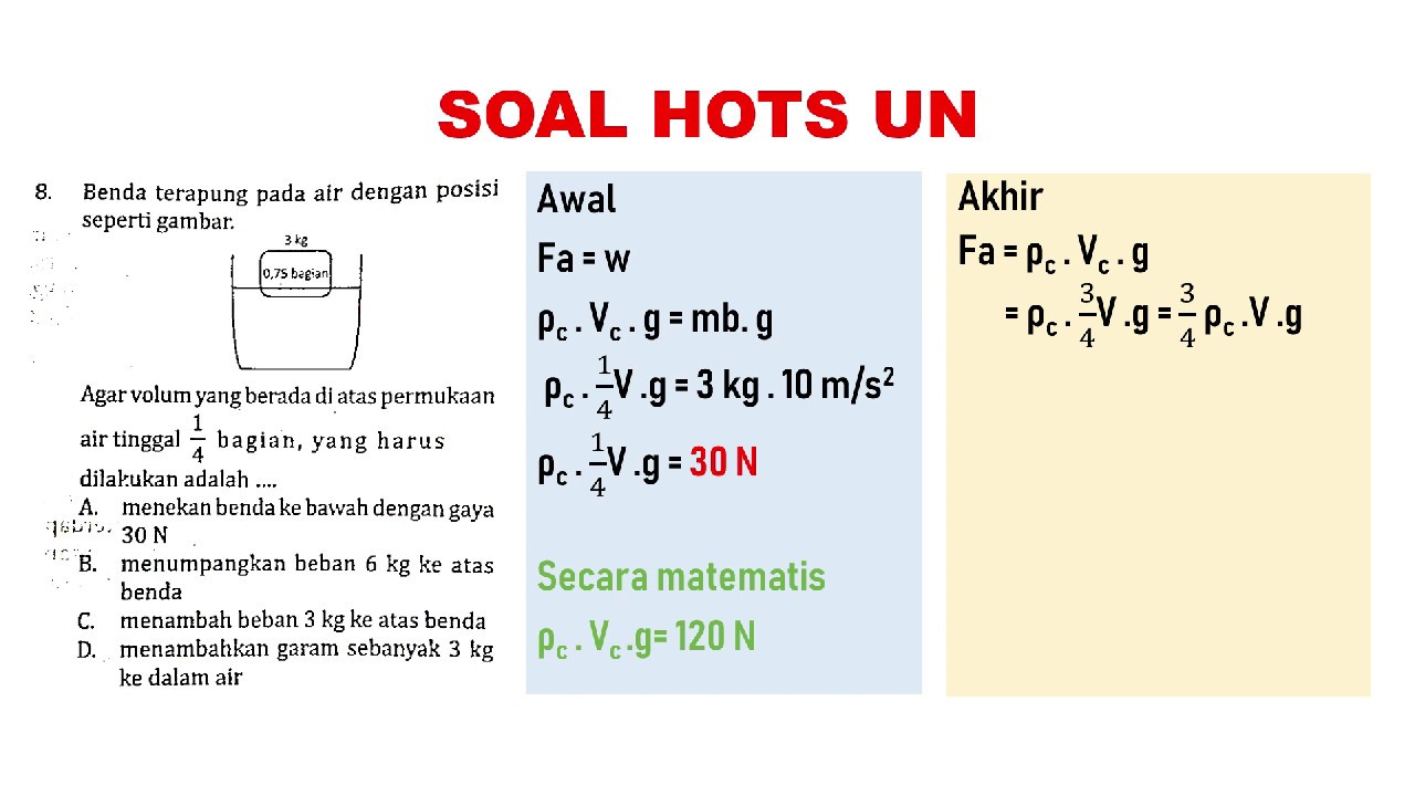 7 Soal Untuk Materi Fisika Tentang Hukum Archimedes | Materi Soal