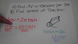 RHS Pre-Calculus Linear and Angular Velocity