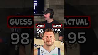 Guessing 2K Ratings!! KD, Luka, and CP3! #fyp #2k #sportslover #rating #kevindurant #lukadoncic