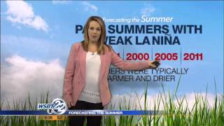SPECIAL REPORT: Forecasting the Summer of 2016