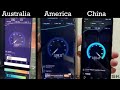 5g speed test australia america and china