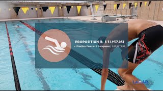 Lamar CISD 2020 Bond Proposition B Profile