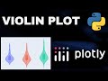 Violin Plot using Plotly | Python | Data Visualization | Plotly