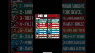 What would the NFL look like today if these teams got it right in the 2021 NFL Draft? #nfl #nfldraft