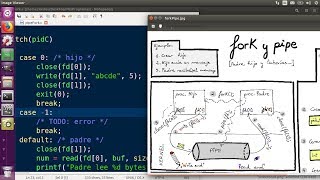 fork() y pipe(fd) , Hijo y padre se comunican con un pipe, C, linux