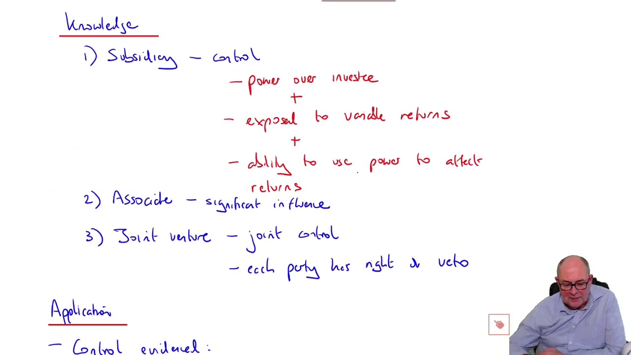 Question 1 March/June 2021 Exam ACCA SBR Revision Lectures ACCA SBR ...