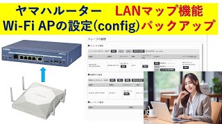 ヤマハルーター LANマップ機能を使ったスレーブ機器のバックアップ