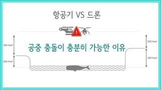 [비행상식] 드론이 대규모 항공사고를 일으킬 수 있는 이유. 드론에 고도제한이 존재하는 이유입니다.