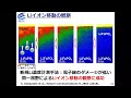 収差補正付き走査透過電子顕微鏡stem　～原子分解能stemとeels分析 ～