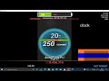 stepmania audio 愚か者の賢人論