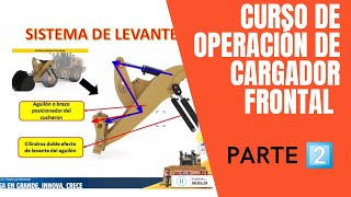 CURSO BÁSICO DE OPERACIÓN DE CARGADOR FRONTAL 🚜 Parte 2️⃣