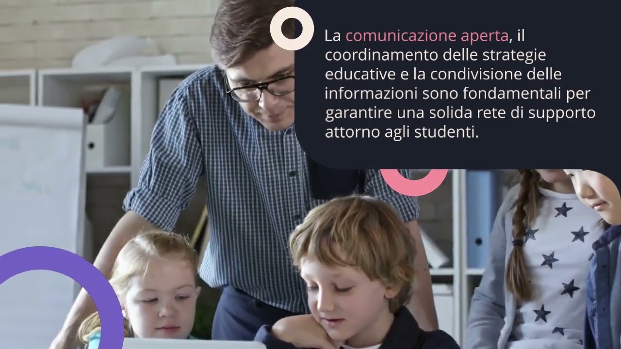 Inclusione Scolastica - YouTube