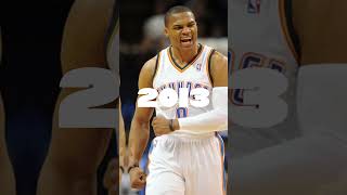 Russell Westbrook Throughout the Years #basketball #nba #nbashorts #russellwestbrook