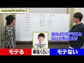 この芸人､嶋佐よりモテるかモテないか本人仕分け！くるまはモテる？リリーは丁度同じ？山内は…