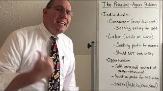 The Principal Agent Problem - Professor Ryan
