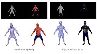 [TPAMI] UnstructuredFusion: Realtime 4D Geometryand Texture Reconstruction Using RGBD Cameras
