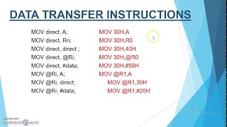 6. Data transfer instructions of 8051- Part1