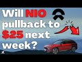 Will NIO pullback to $25 next week? | Citron short seller report | Nio stock price price predictions