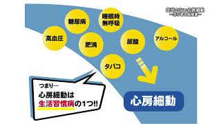 「症状のない心房細動～忍び寄る脳梗塞～」一宮市広報「I LOVE いちのみや」vol 615