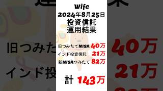 【新NISA、旧NISA、インド】妻の2024年8月25日投資信託結果 #投資 #インド株