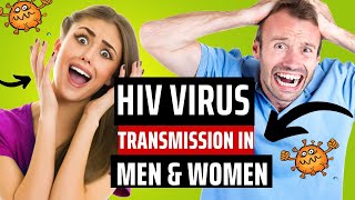 HIV Transmission | HIV Transmission Female to Male