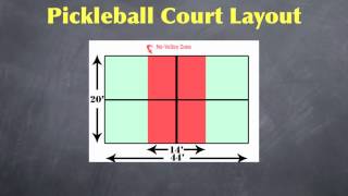 pickleball court